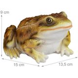 Gartenfigur Frosch, wetterfest, für Balkon, Terrasse, am Teich, Kunststein, sitzende Dekofigur Frosch, gelb - Relaxdays