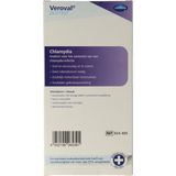 Veroval Zelftest Chlamydia bij vrouwen