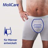 Molicare - Premium Men Pad - Incontinentie-Inlegger - 5 Druppels - 852 ml