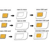 LogiLink - AA0047 - Sim-Kaartadapter - Wit - 3 Stuks