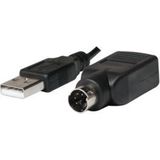 LogiLink ID0019A - Toetsenbord - Zwart - Siliconen - Oprolbaar en Waterbestendig