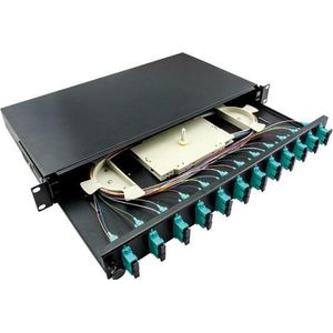 LogiLink Aansluitdozen SC-DX, Server accessoires, Zwart