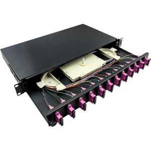 LogiLink Aansluitdozen SC-DX, Server accessoires, Zwart