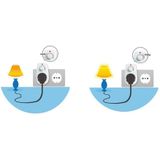 LogiLink - PA0151 Dimmer - Wit - Monteerbaar