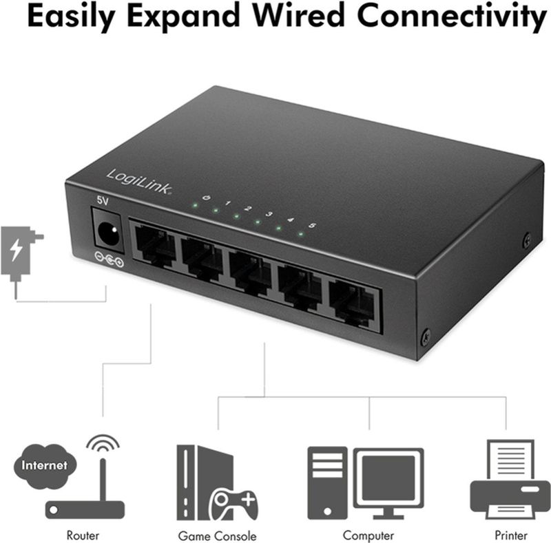 LogiLink - 5-Port Gigabit Desktop Network Switch - Metalen Behuizing - 5x 10/100/1000 Mbit/s R45-poorten