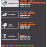 NIGHT BREAKER LASER - Grootlicht - Halogeen - 12 Volt - 55 Watt
