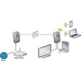 Renkforce PL600D WiFi Powerline Adapter 500 MBit/s