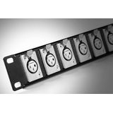 Renkforce 12 poorten Patchbox-scherm 483 mm (19) Zonder connectoren 1 HE Niet ingericht
