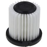 Karcher - Filter - Wit - Duurzaam - Geschikt voor VC 5