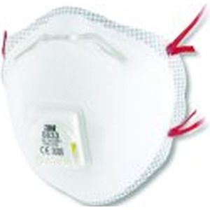 Stofmasker - Lichtgewicht - Onderhoudsvrij - Voorgevormd