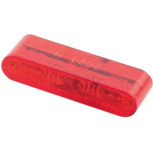 Highsider - Star-MX1 - LED-achterlicht - E-getest