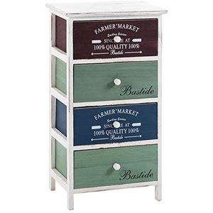 CARO-Möbel Commode multifunctionele commode COLORIS in wit, dressoir met 4 laden in 3 kleuren, Shabby Chic Vintage Look