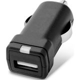 SanDisk Sansa E250 USB Adapter