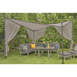 Tuinhuisonderdelen - Lichtgrijs - 160 g/m² Polyester - Inclusief Zijpanelen