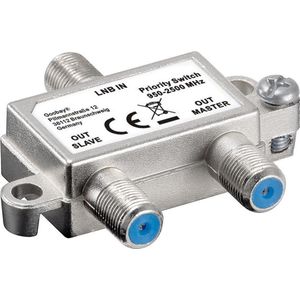 Premium Satelliet Priority Switch met 2 uitgangen / 950-2500 MHz