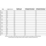 Adidas Adilette Cloudfoam Shower Slippers - Donkerblauw