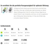 Bauerfeind - Sport Compressie Bovenbeen Sleeve - Per Paar