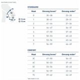 Bauerfeind GenuTrain Kniebrace - 6C - Universeel - Zwart