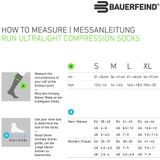 Bauerfeind - Run Performance - Compressiekousen - Roze - Ondersteunt Voetholte en Vermindert Drukbelasting