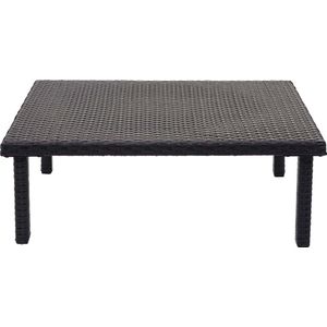 Poly-rattan salontafel MCW-G16, tuintafel balkontafel loungetafel, gastronomie 80x50cm ~ zwart