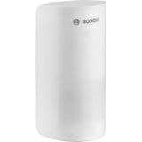 BOSCH Smart Home Präsenz- und Bewegungsmelder