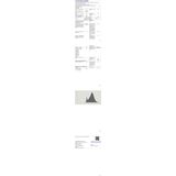 Osram - ledvance led Fluter, Leuchte für Außenanwendungen, integrierter Bewegungssensor, Warmweiß, 257,0 mm x 201,0 mm x 63,0 mm, endura flood Sensor