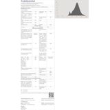 Osram - LED Retrofit Classic A - Lamp - Warmwit - Glas