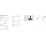 Osram - LED Superstar Retrofit Classic P - Dimbaar - Warmwit - 2,8 Watt - 250 Lumen