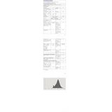 Osram - LED-lamp - Warmwit - Energiezuinig - Lange Levensduur