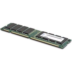 Lenovo 95Y4808 geheugenmodule 32 GB 1 x 32 GB DDR4 2133 MHz