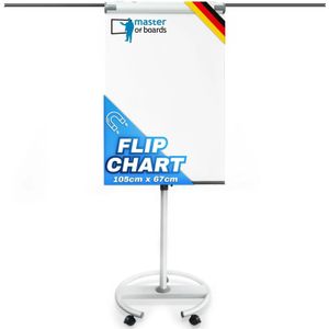 Master of Boards Mobiles Flipchart Shark Premium  Rollenfuss  2 Papierhalter