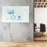 Glas-Whiteboard Sicherheitsglas 65 x 100 cm