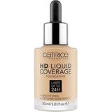 CATRICE 903438 foundationmake up Druppelfles Vloeistof