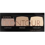 Catrice Teint Highlighter 3 Steps To Contour Palette