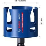 Bosch 2608900473 EXPERT Power-Change gatzaag Construction Material 76mm