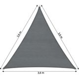 Driehoekig zonneluifel van polyethyleen, grijs - 360 x 360 x 360 cm