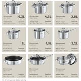 Tectake Pannenset Turin 15-dlg - Roestvrij Staal - Zilver - Geschikt voor Inductie