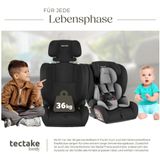 Autostoel Emely, 5-puntsgordel, i-Size goedkeuring, met ISOFIX - donkergrijs / zwart