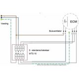 Ruck ETAMASTER M kunststof buisventilator 615m3 Ã˜ 160mm â€“ EM 160L E2M 01