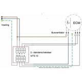 Ruck ETAMASTER M kunststof buisventilator 1625m3 Ã˜ 250mm �â€“ EM 250 E2M 01