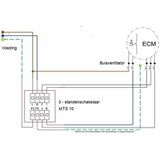 Ruck ETAMASTER kunststof buisventilator met EC motor 460m3 Ã˜ 125mm â€“ EM 125L EC 01