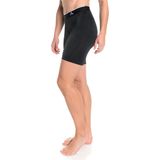 Schöffel - Skin Pants - Fietsbroek - Zwart - Ademend - 4-Weg Stretch