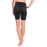 Schöffel - Skin Pants - Fietsbroek - Zwart - Ademend - 4-Weg Stretch