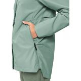 Vaude Womens Mineo 2L Jacket II Regenjas (Dames |turkoois |waterdicht)