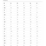 Puma - Team LIGA Core - Sportsokken - Multicolor - 78% Polyester, 18% Cotton, 4% Elastane