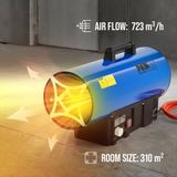 MSW - Gaskachel - 30000 W - Voor Ruimtes Tot 310 m²