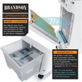 Brandson, Luftkühler mobil mit Wasserkühlung, Turmventilator 50 W mit 5L Wassertank, Luftbefeuchter Ventilator Standventilator, leise