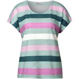 Shirttops - Soft Jade Green - Regular Fit - Ronde Hals - Korte Mouwen