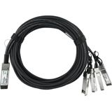 Direct Attach Kabel - Zwart - 1 Meter - QSFP naar 4 SFP+