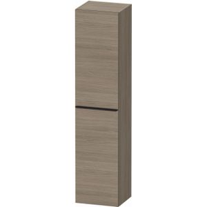 Duravit D-Neo hoge kast 40x36x176cm Linksdraaiend Mat de1328l3535